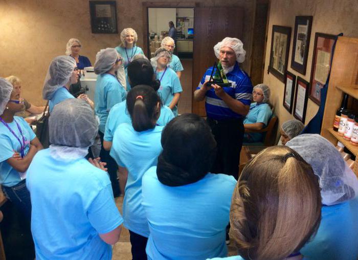 job responsibilities master of vocational training