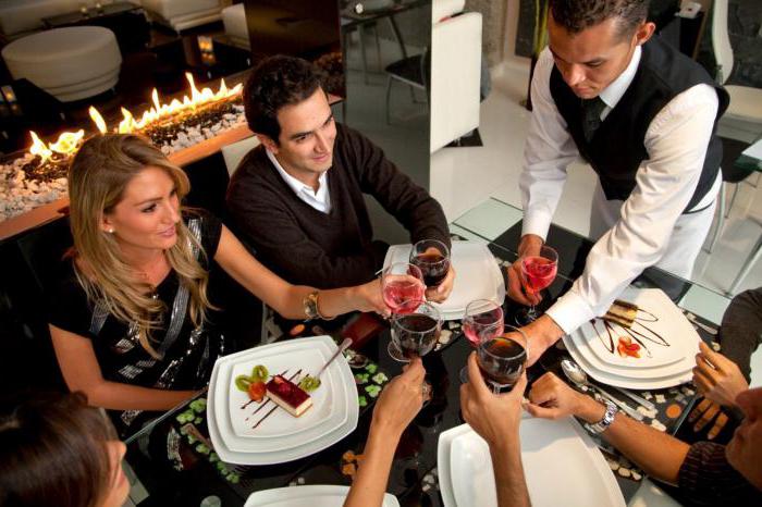 duties of a bartender cafe