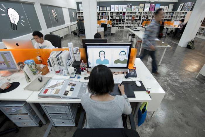 professions and their description