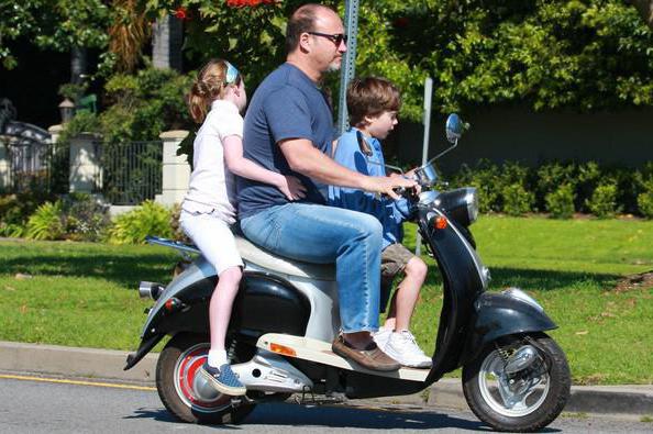 Do you need scooter rights in Russia