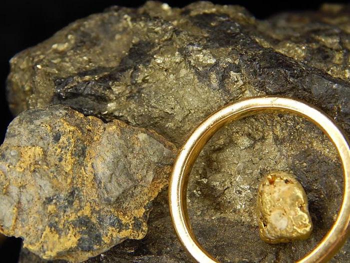 how to determine gold at home