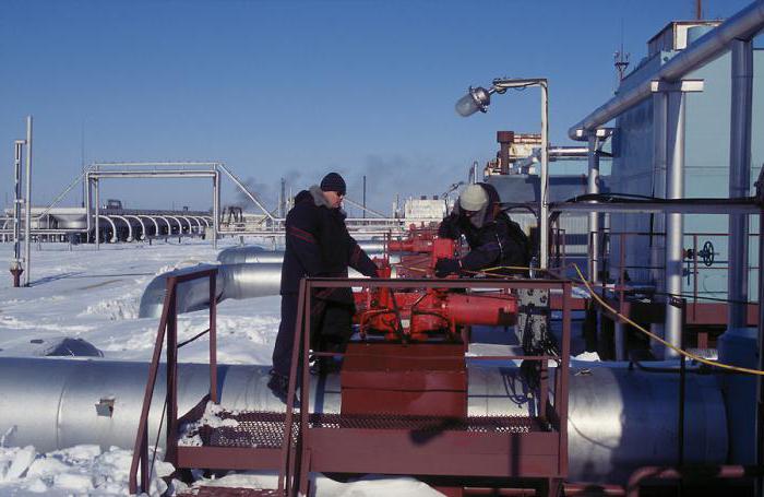 average salary in Gazprom