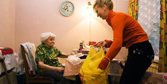 who has the right to social security