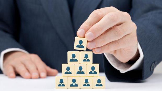 robert chaldini book art management people