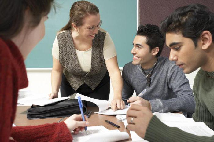 job descriptions of a kindergarten practitioner