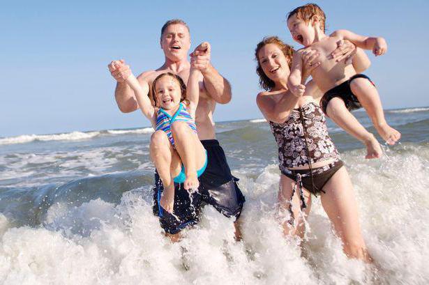 classification of personality needs