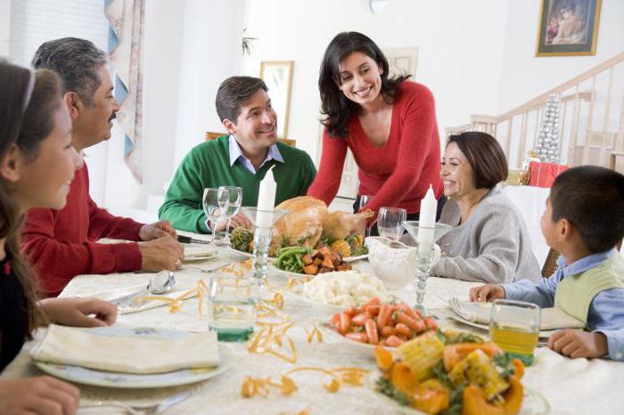 classification theory of needs