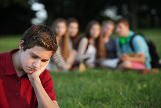 classification of human needs