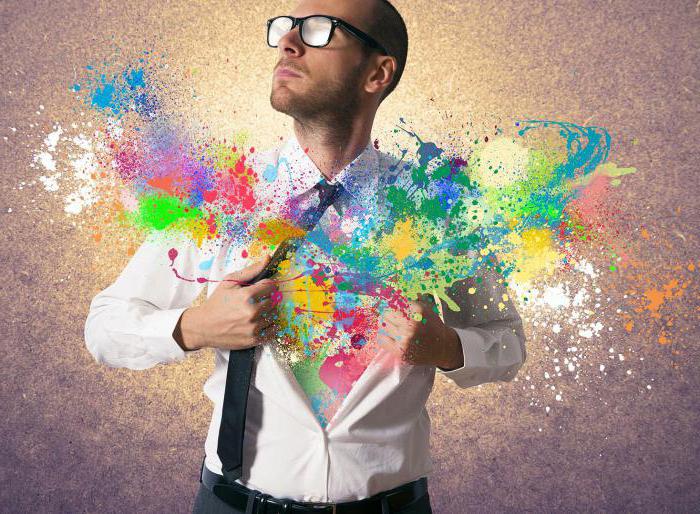 types of needs and their classification