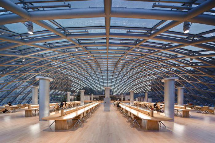 ranking of the best universities in the world