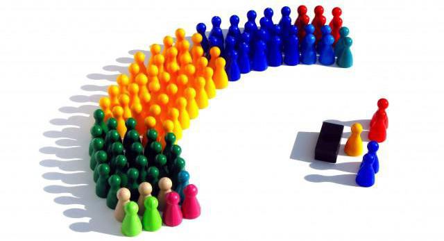 parties and party systems