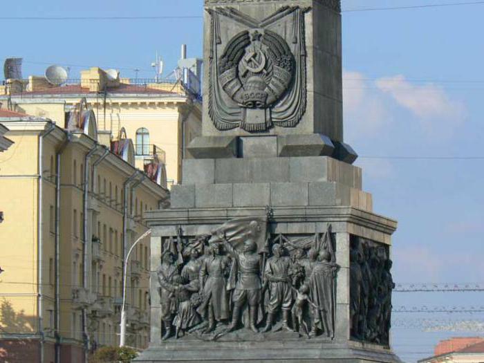 15 republics of the USSR