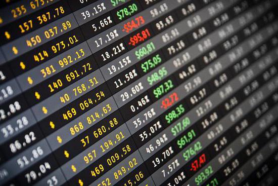 budget deficit implications