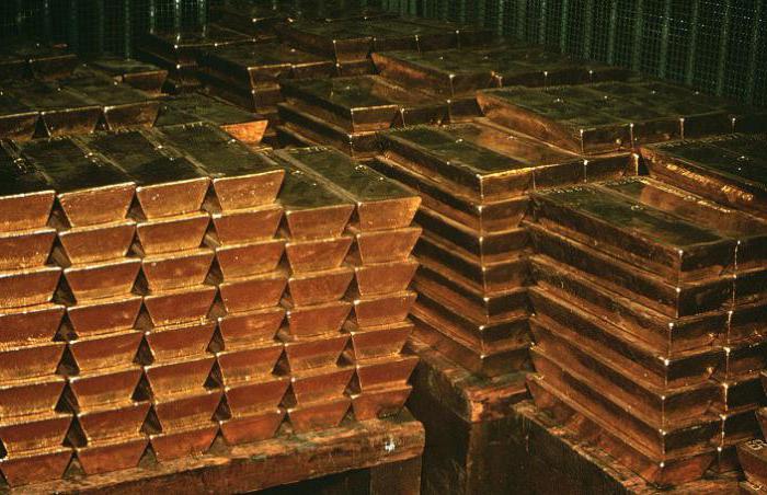 budget deficit management