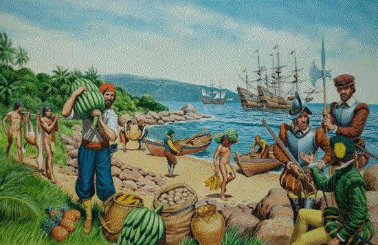 how international trade helps develop the global economy