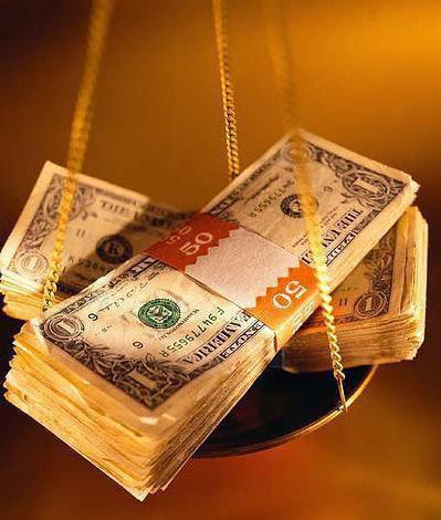 project net present value