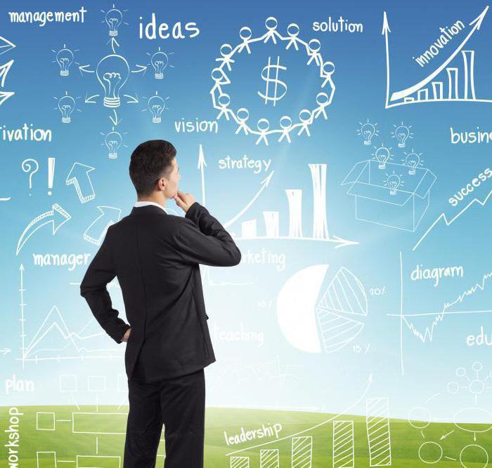 business information resources