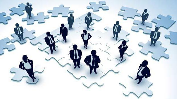 business resource sources