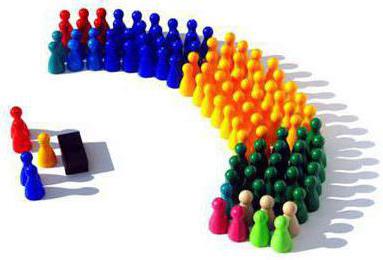 political freedom of citizens