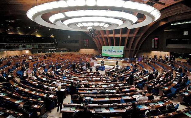 political freedoms of man