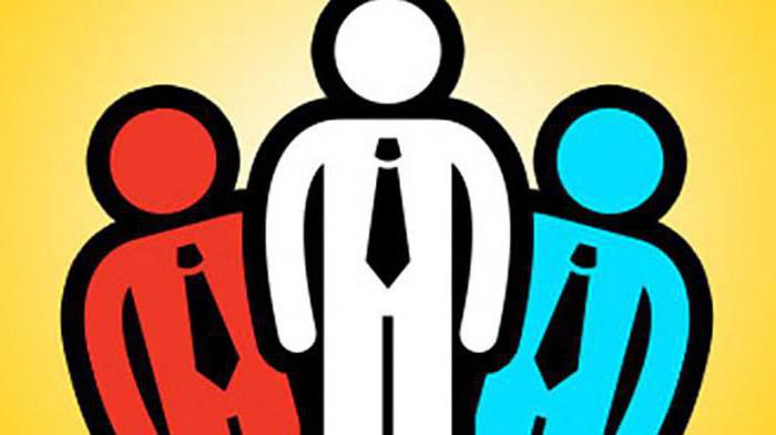 what is political freedom