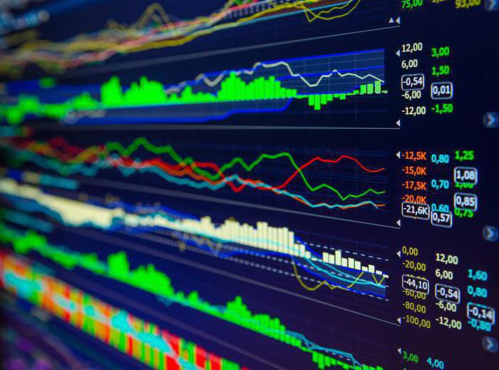 depository functions