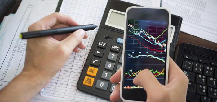 financial market sectors