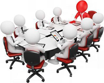 internal and external financial control