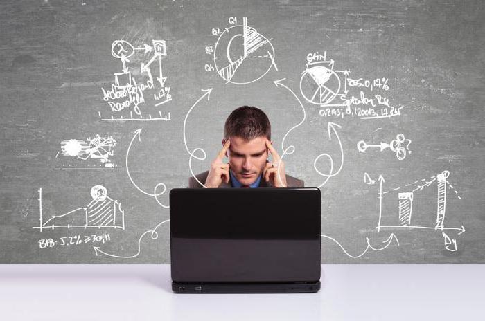 an example of entrepreneurial activity is