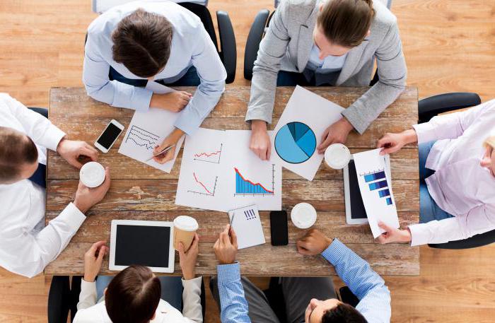 business financing sources