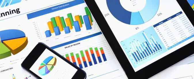 business financing programs