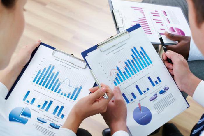 financing business projects