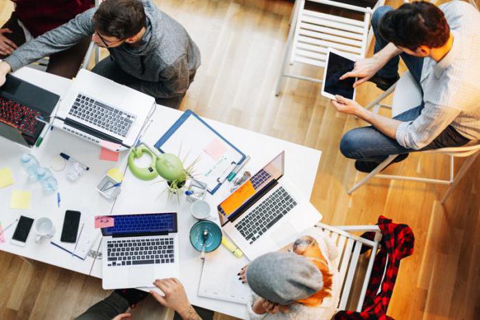 management accounting system