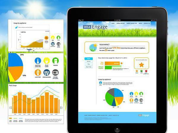 control and audit function department