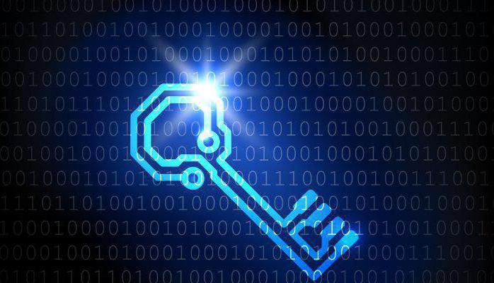 where to get an electronic signature for an individual