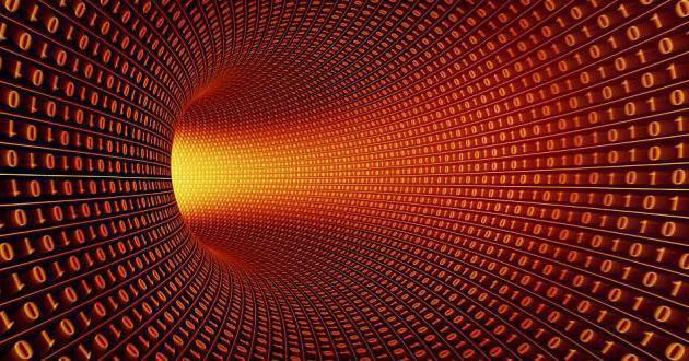 EDS certificate validity period