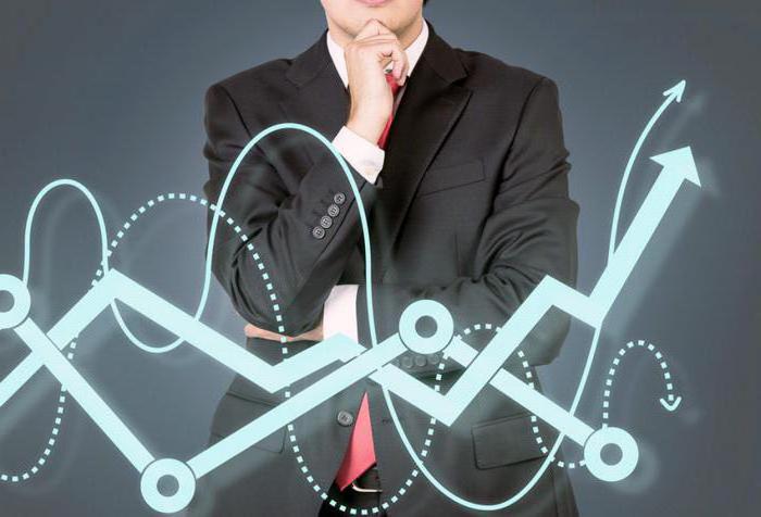 qualified investor requirements