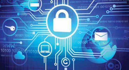 economic security of the country