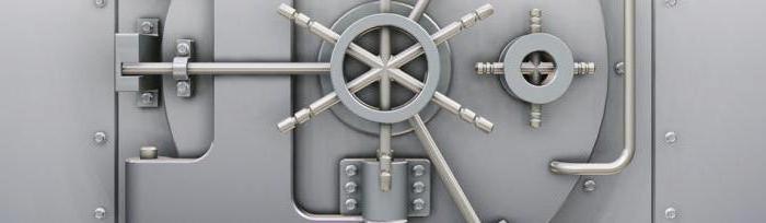 economic security indicators