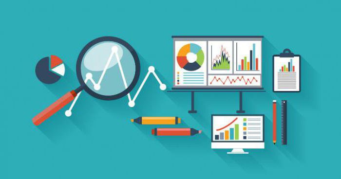 calculation of investment ratio