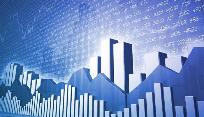 balance investment ratio