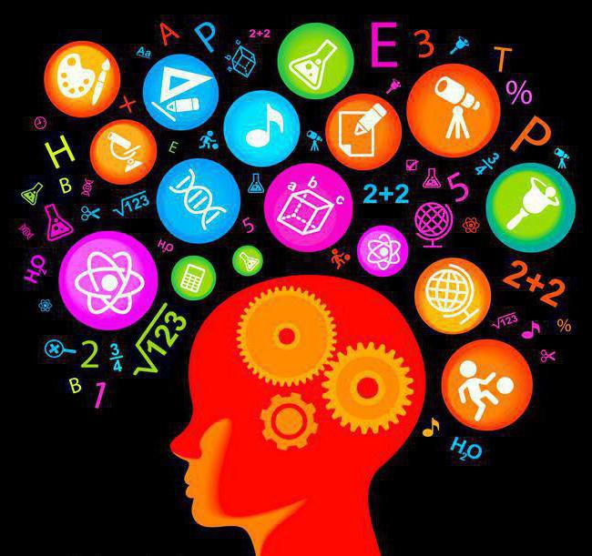 valuation of intangible assets