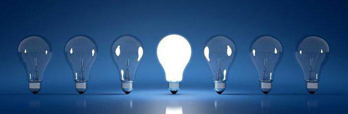 intangible assets what applies to them