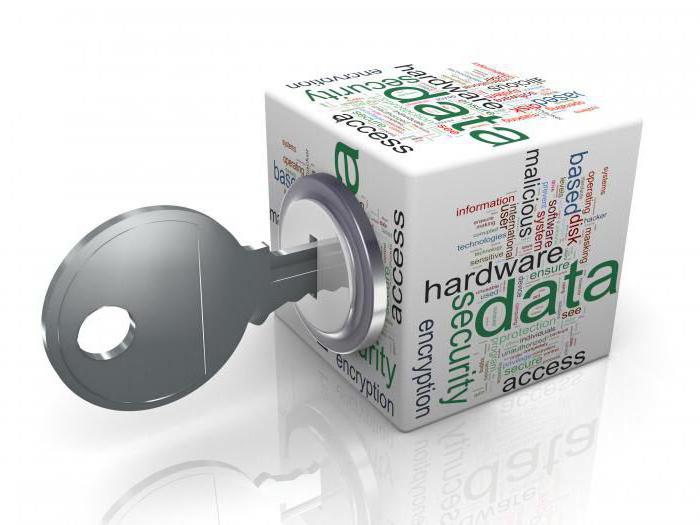 phone refers to the personal data of an individual