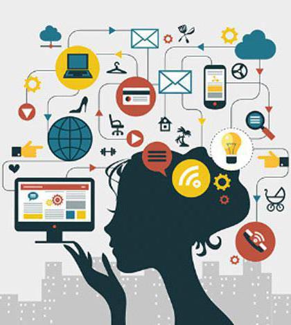 about personal data bases