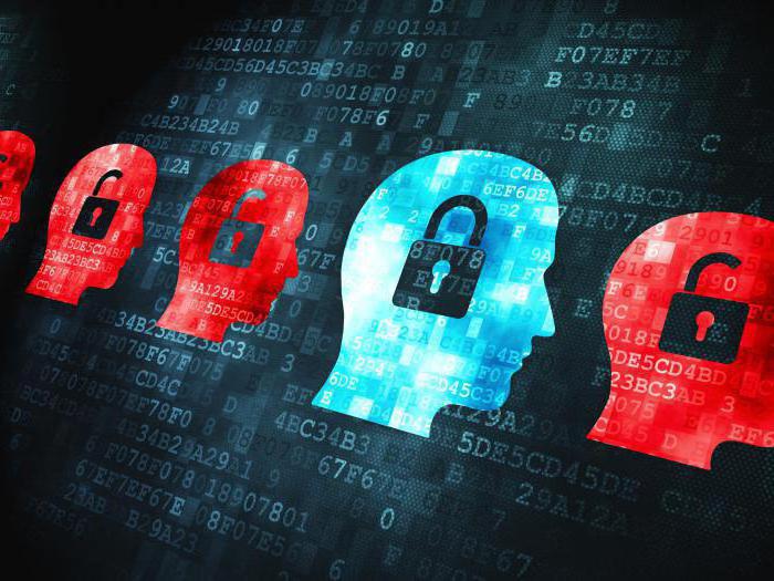 what data is personal