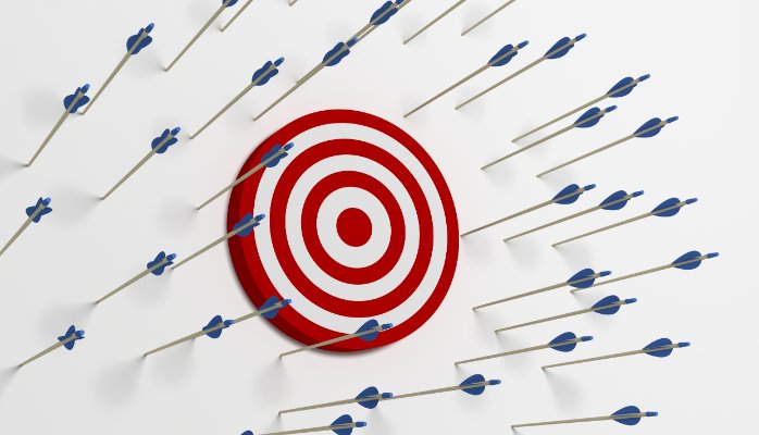 budget performance indicators