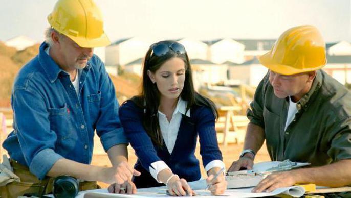 occupational Safety and Health