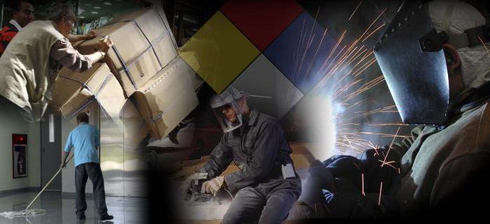 labor protection rules