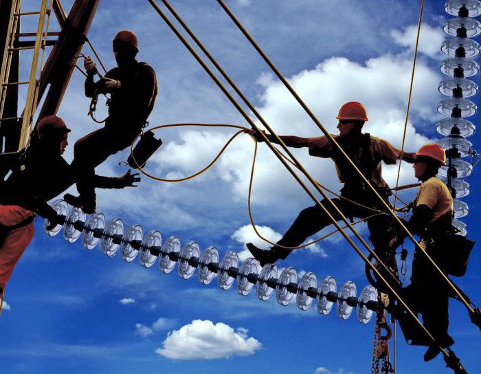 safety and labor protection